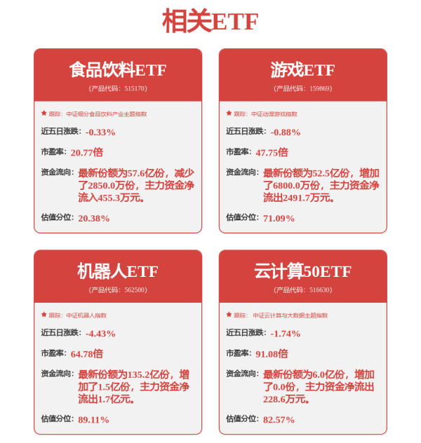 升富策略 中国重磅回击！QDII资金或加速回流