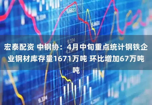 宏泰配资 中钢协：4月中旬重点统计钢铁企业钢材库存量1671万吨 环比增加67万吨